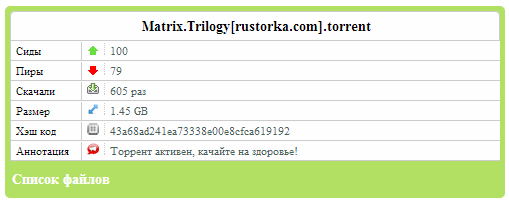 uTorrent - Скрипт торрент Функционала для юкоза.