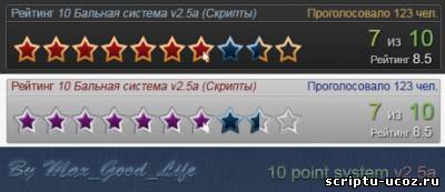 10 POINT SYSTEM \ 10 БАЛЬНАЯ СИСТЕМА V2.5A